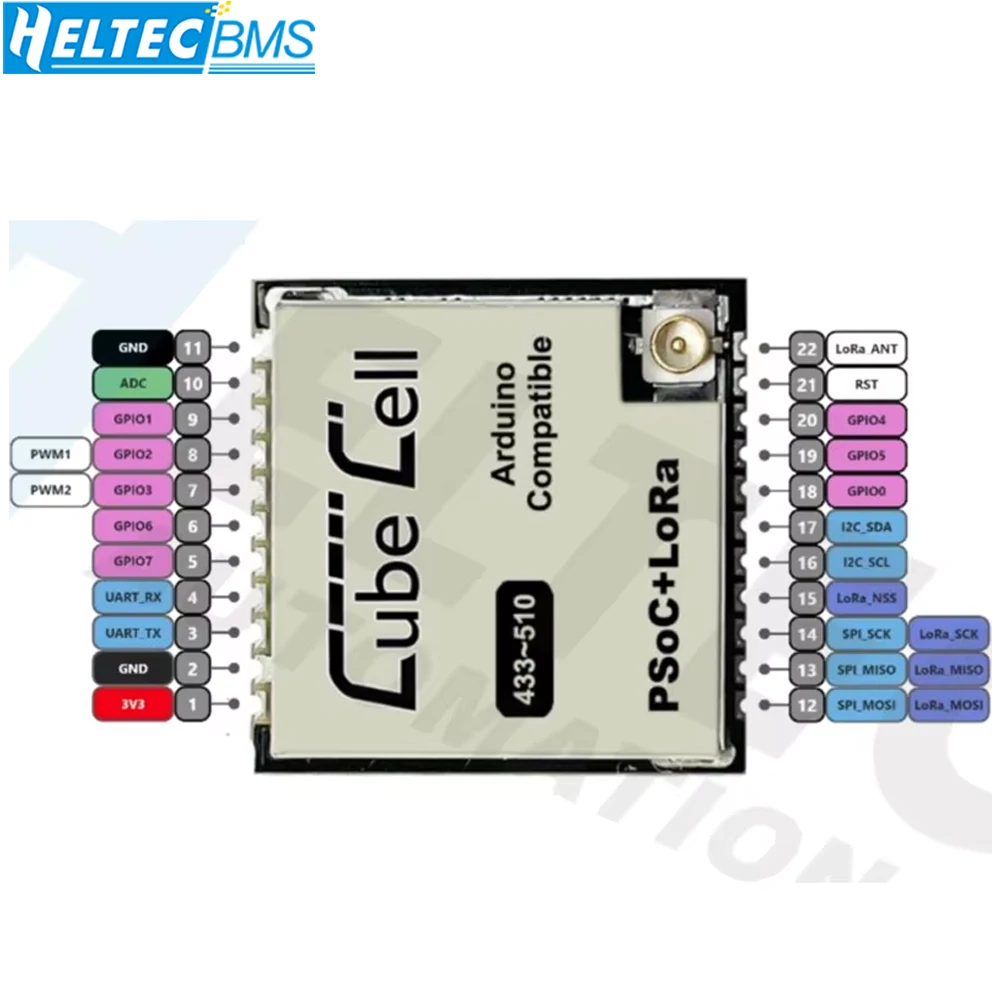 CubeCell – AM01 Module Lora Node ASR6502 SX1262 Development board for Arduino and LoRaWAN Protocol Communication