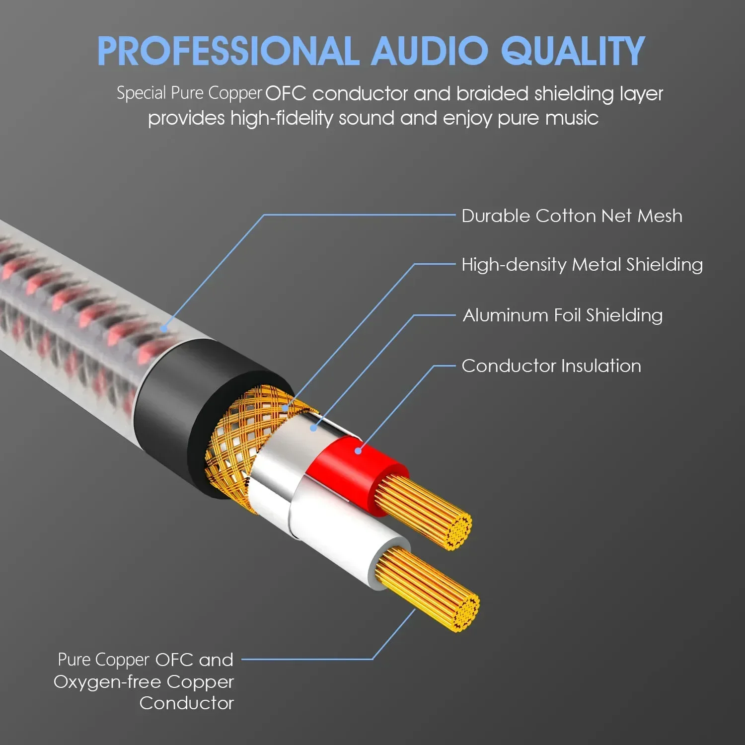 6.35mm TS Audio Cable 1/4 Inch Right Angle Instrument Cable Professional Electric Guitar Cord for Amplifier Preamp Mixer Speaker