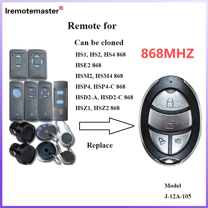 

2025 New For Marantec 868MHz Remote Control Garage Door Control HSM2 HSM4 HSE2 HSE4 HS1 HS2 HS4 HSZ1 HSZ2 Digital