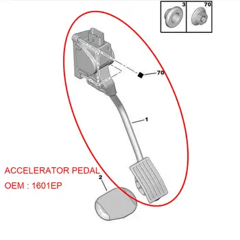 8 最佳銷售 c5 x7 - №7