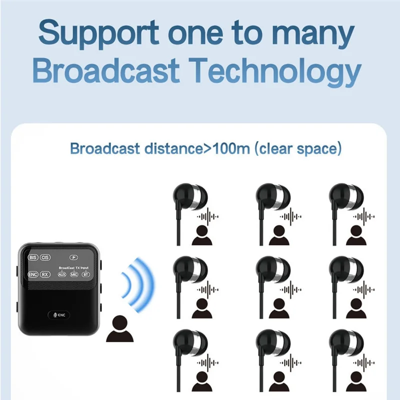 JABS-Bluetooth 5.4 Transceiver Broadcast 1TX To 100+ RX Devices Wireless LE Audio Adapter AAC/Aptx-AD/LC3 USB/AUX/MIC