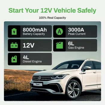 AMPBANK AB3000 12V 汽車緊急啟動電源 電池充電器 行動電源 便攜式 3000A 汽車啟動器 10 最佳銷售 汽車電瓶啟動器 - №5