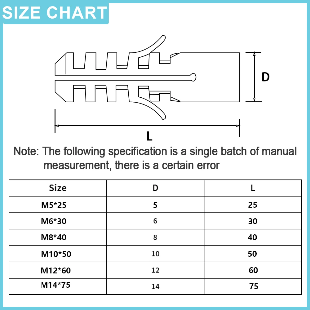 Grey Plastic Expansion Tube M5 M6 M8 M10 M12 M14Pipe Anchor Wall Plug Anchors Applicable To Self-tapping Screw Wall Anchors Plug