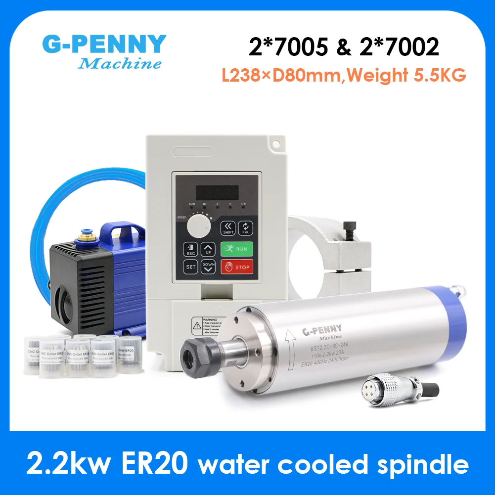 #11 Newest Milling Machines