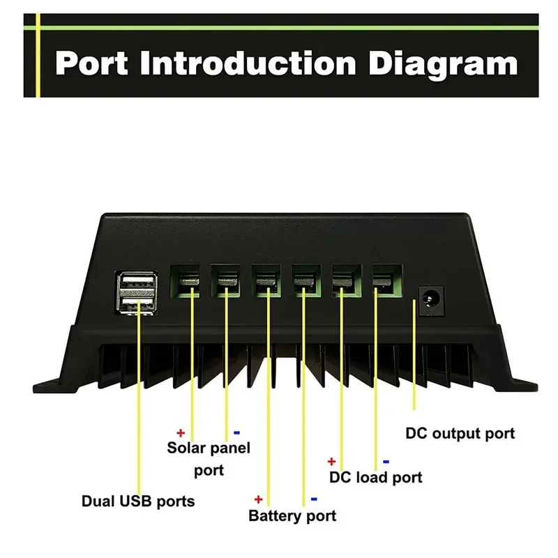 Imagem -04 - Controlador de Carga Solar Mppt Auto Regulador pv Tela Lcd Porta Usb Dupla Regulador Inteligente 60a 70a 80a 90a 100a 1248v