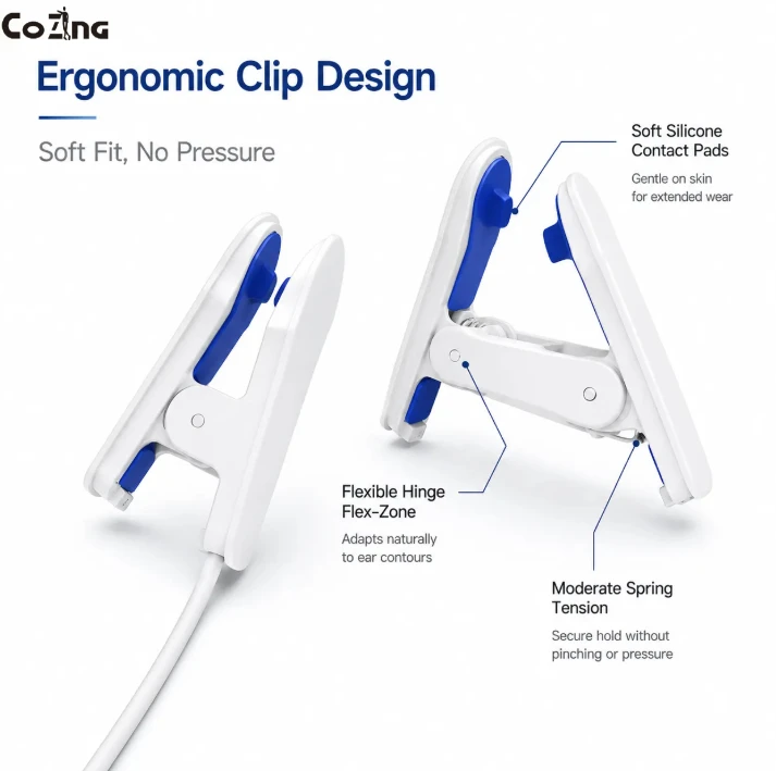 Insomnia, Anxiety & Head Pain Relief with CES Ear Clip, Cranial Electrotherapy for Fast Sleep, Home Use