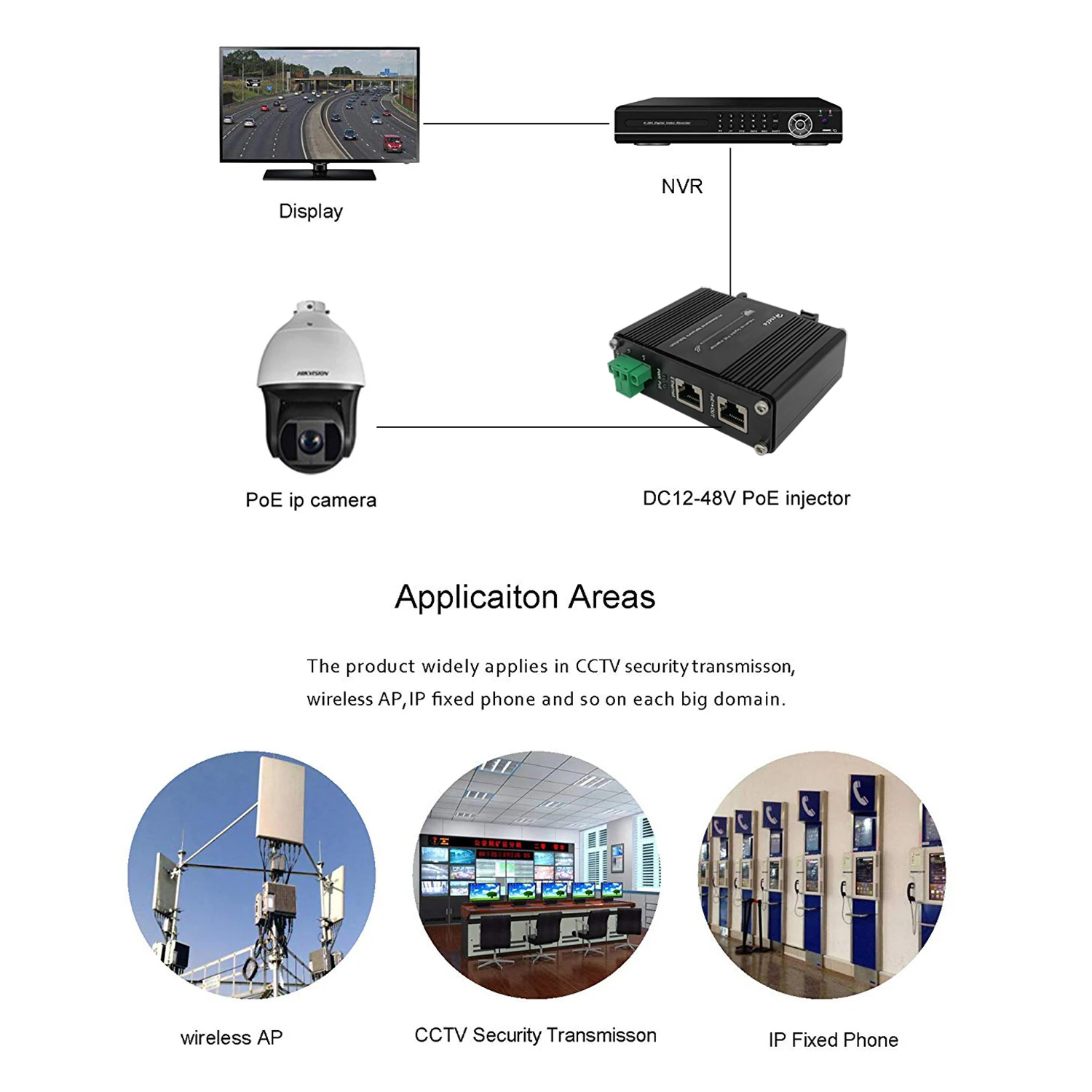 Inyector Gigabit Industrial Ethernet de 95W POE++ con carril DIN y montaje en pared Entrada de 12-48V CC para cámara IP