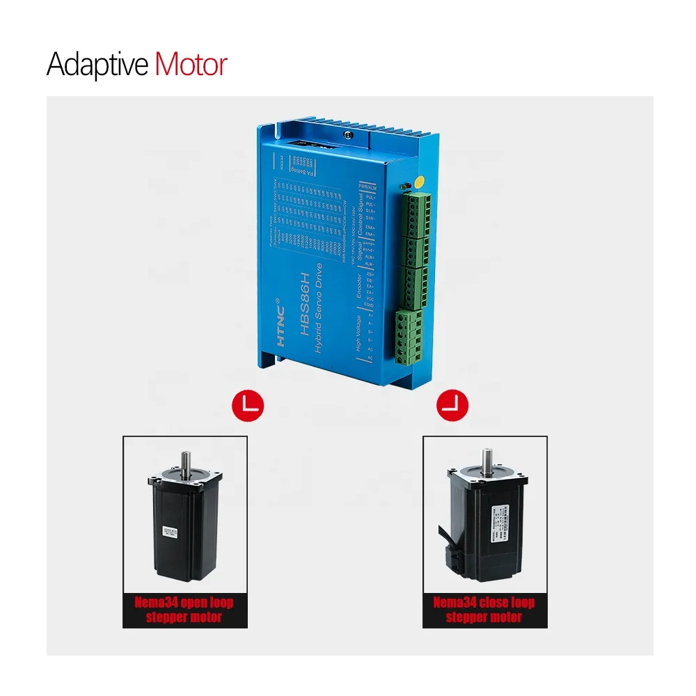 Nema 34 HBS86H Digital Closed-loop Stepper Motor Driver 86 Nema 34 Closed Loop