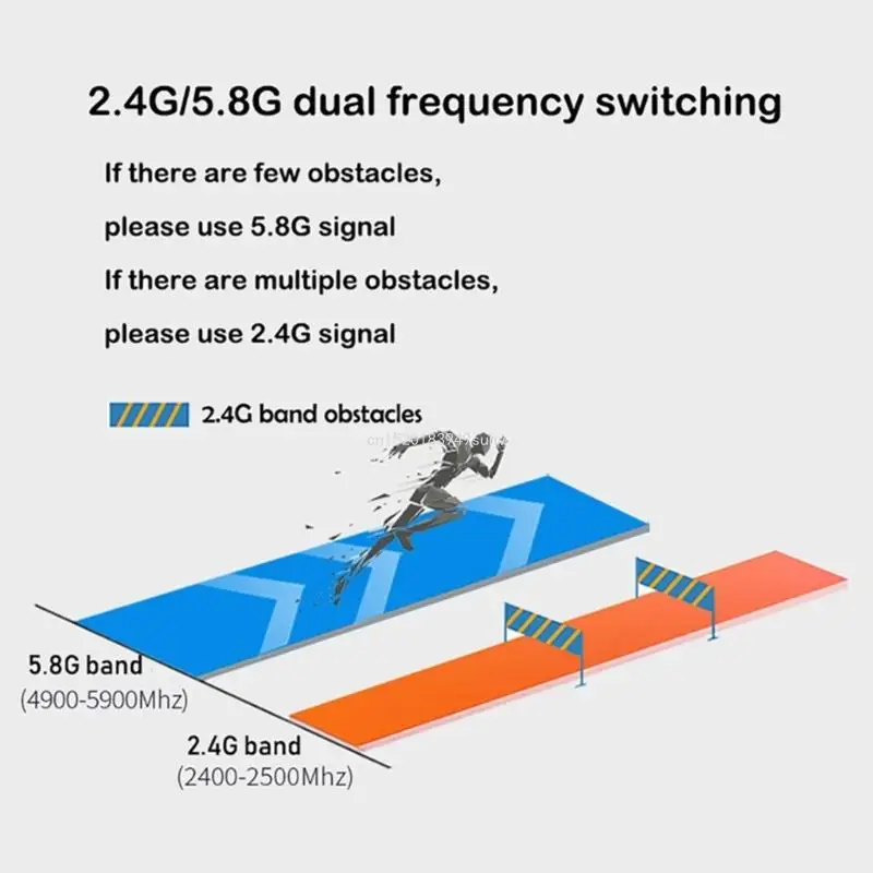 Antenas aleta tiburón para ROG Z390 Z490 Cobertura WiFi extendida en múltiples placas base