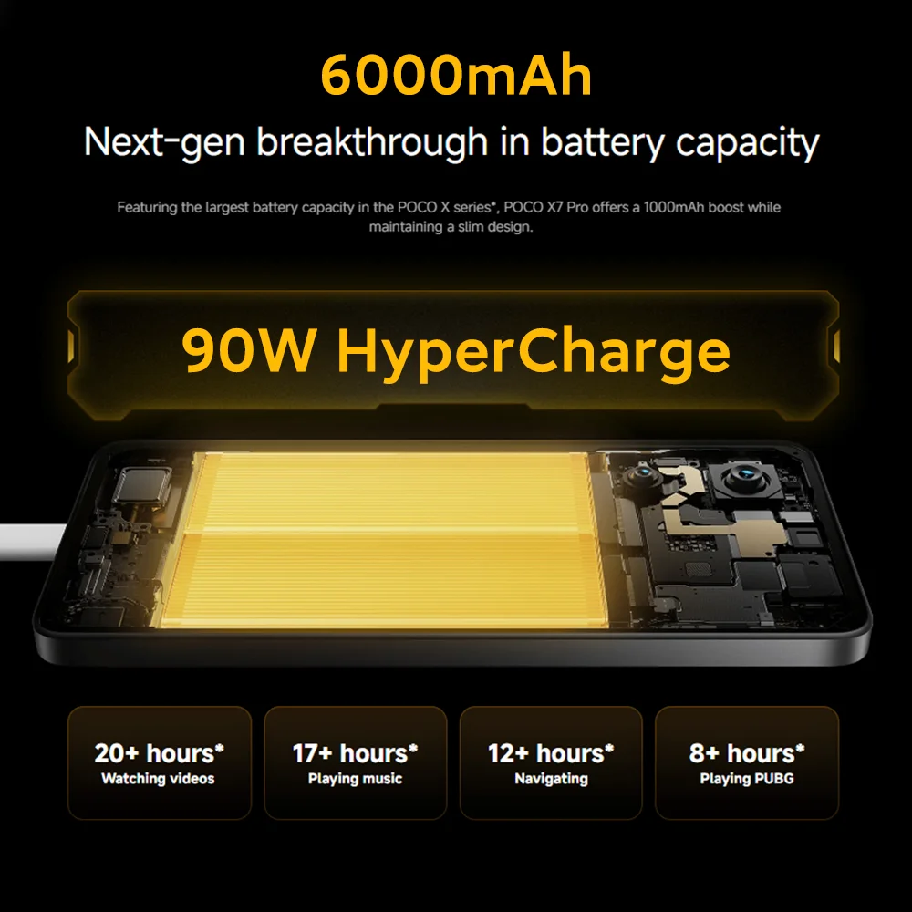 POCO X7 Pro 5G Global Version Smartphone Dimensity 8400-Ultra 50MP Kamera mit OIS 6000mAh 90W HyperCharge 6,67" 120Hz NFC