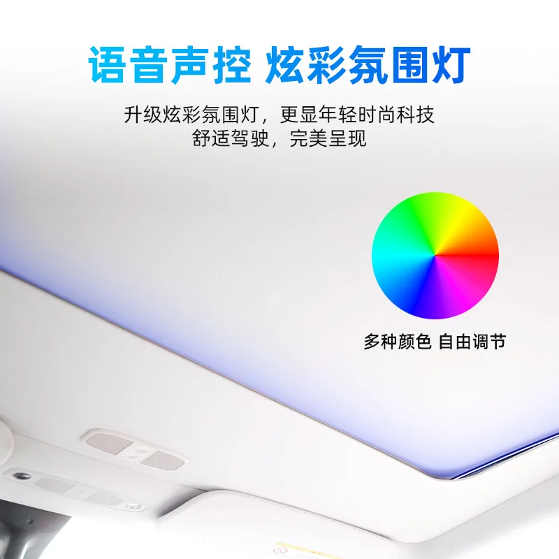 Suitable for Tesla 3/Y Sunshade Roller Model with Ambient Light Voice Control, Domestic and International view 2
