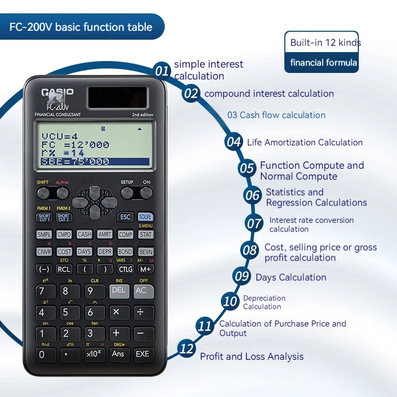 Calculadora multifuncional Adequado para Exame Cfp/CFHP/RFP, Calculadora Profissional para Gestão Financeira, Fc-200v, Novo