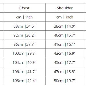 أفضل 8 مبيعات حساب Genshin Impact - رقم 8