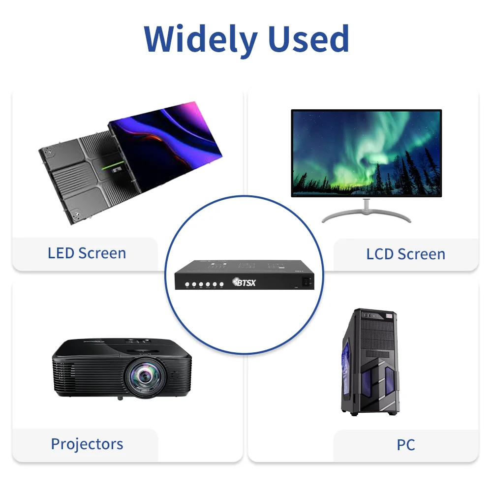 Bitvisus HD Multi-screen Splitter 4K60 Display System with 8 Inputs and 1 Output BIT-MV-4K60-801