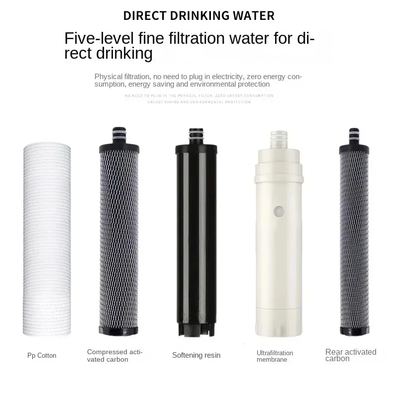 

2026 5 Pcs Water Purifier Filter Compatible Replacement For 4+1 Ultrafiltration Cartridge Purifier Tap Water Faucet Filter