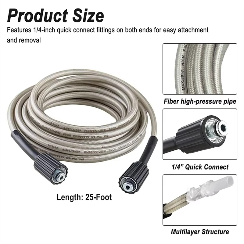 25-32-50-High-Pressure Washer Hose, 1/4