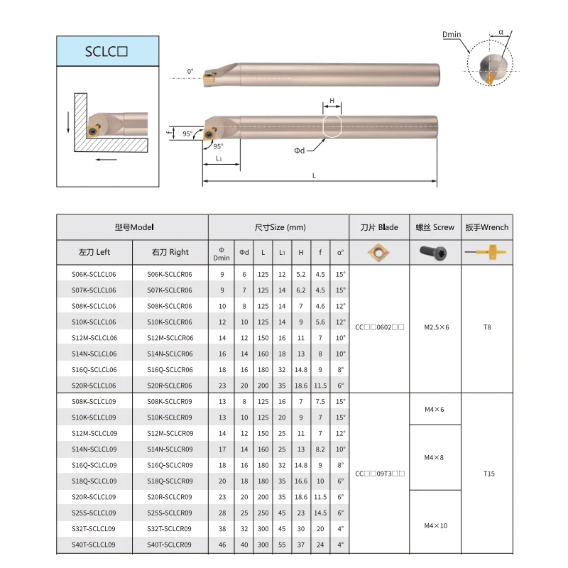 S06 S08 S10 S12 S16 S20-SCLCR09 SCLCR06 SCLCR12 White Holder Spring Steel Internal Turning Tool Lathe Cutter CNC Boring Bar
