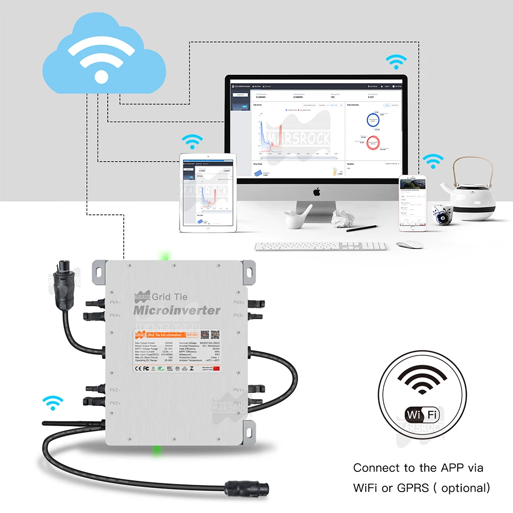 Imagem -05 - Deye-microinversor com Construído em Smart Wifi Ip68 Impermeável Solar pv Grade no Inversor para Painéis 2000w Dc20v60v to Ac80265v