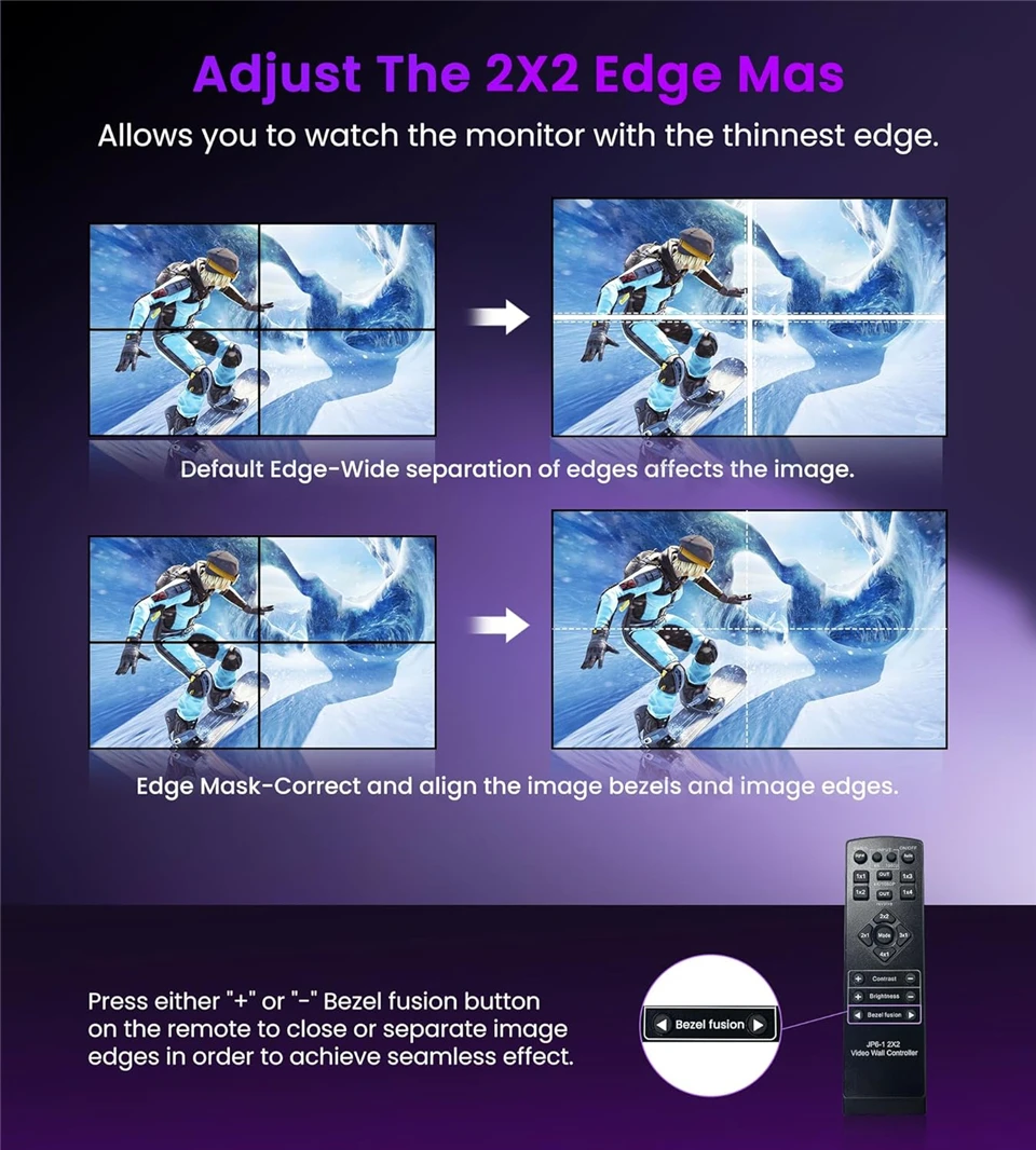 4K@30Hz 2x2 DVI USB C HDMI Video Wall Controller Multi-screen Splicing Box 90° Vertical 1x2 1x3 1x4 4x1 TV Splicer Processor