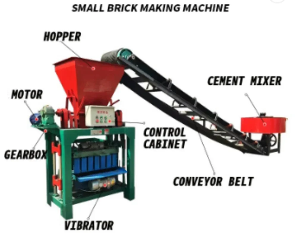 Fly Ash Brick Making Machine China High Efficiency Pdf Manual Brick Making Machine Design