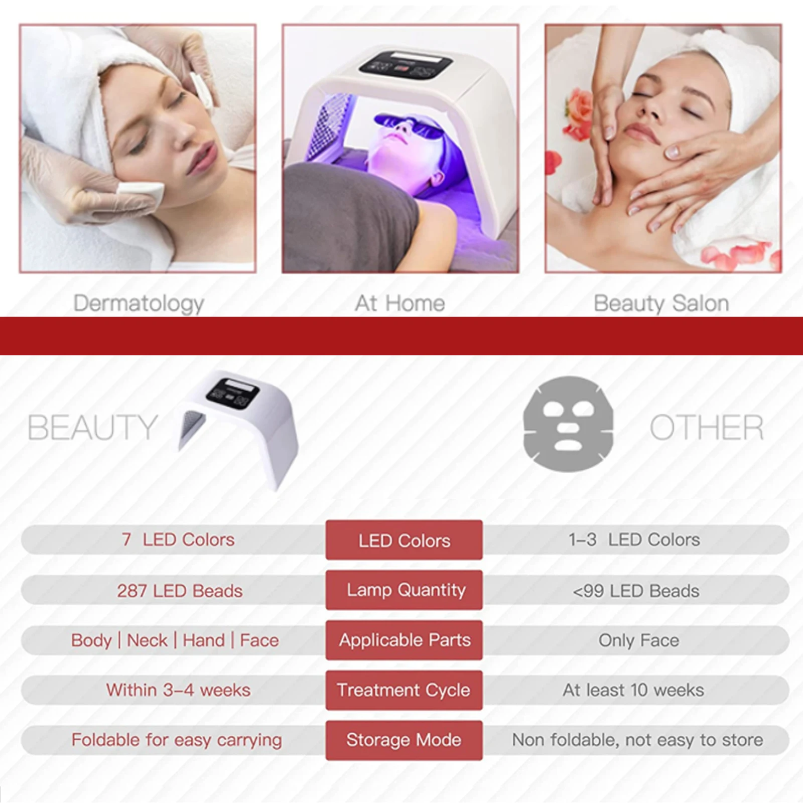 Masque facial de luminothérapie à LED pour le visage, équipement de beauté 7 en 1 pour les soins de la peau à domicile, masque professionnel pour SPA, 7 documents