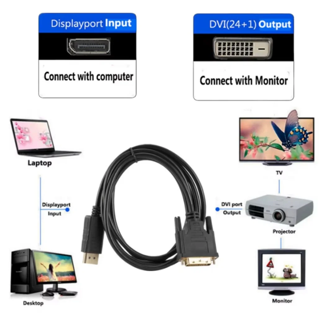 1.8-Meter DisplayPort DP to DVI Cable Driver Free Compatible with Windows 7/8/10 MacOS PC Computers and HDTV Monitors