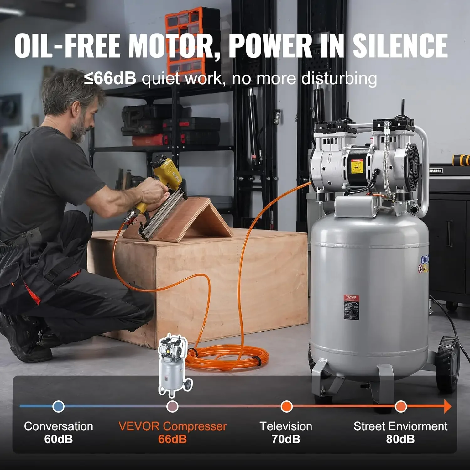 

[Limited Stock!]13 Gallon Air Compressor, 2HP 4.6 SCFM@90PSI Oil Free Air Compressor Tank with 125PSI Max Pressure, 66dB Ultra Q
