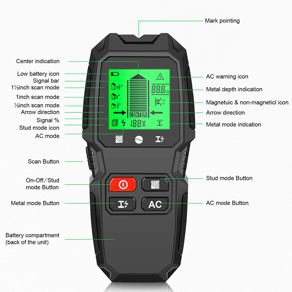 Detector de tachuelas de pared 5 en 1, pantalla LCD, Manual multifuncional para madera, Cable de CA, Detector de metales, buscador de pared eléctrico