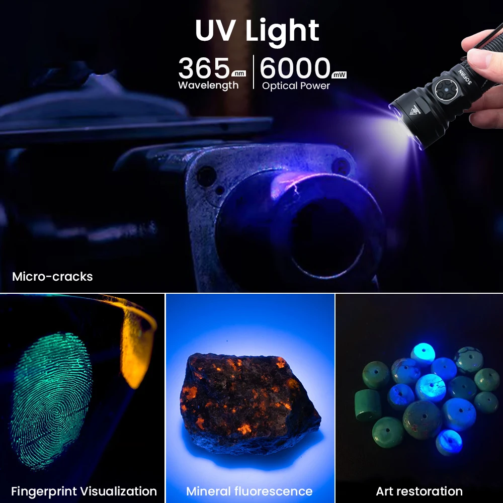 SOFIRN SR15 UV Flashlight 365nm USB C Rechargeable SST08-UV LED 21700 1000LM IPX8 Waterproof Magnetic Tail Cap for Camping