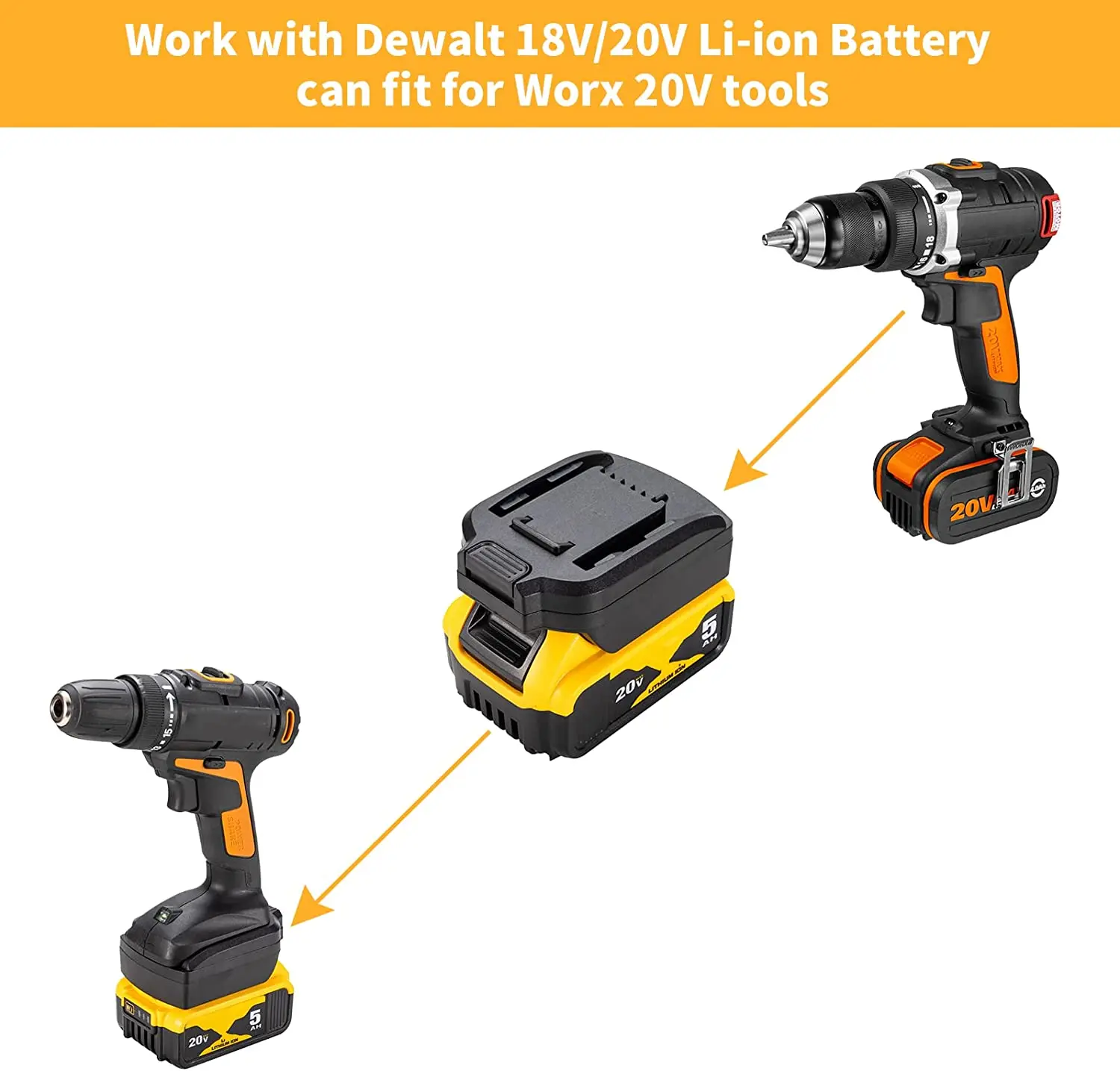 battery adapter for Dewalt 20V 60V battery Makita Milwuakee convert for worx 20V WA3520 WA3525 WA3575 WA3578 Power Tool Battery