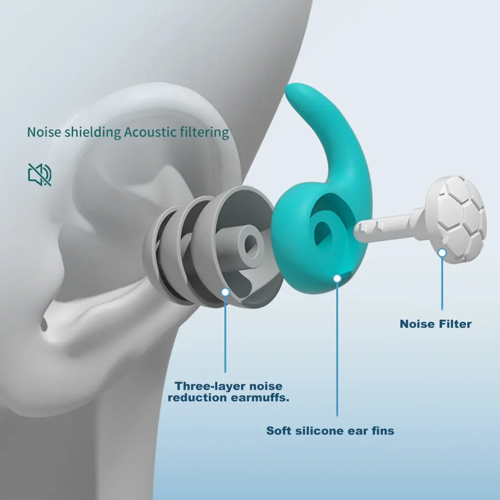 Tapones para los oídos con cancelación de ruido de silicona, filtro de ruido, sueño, natación, impermeables, silenciadores de tres capas
