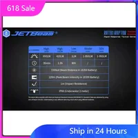 NEW Jetbeam RRT01 Raptor Stepless Dimming EDC Tactical Flashlight with Micro-USB Rechargeable 18350 Battery