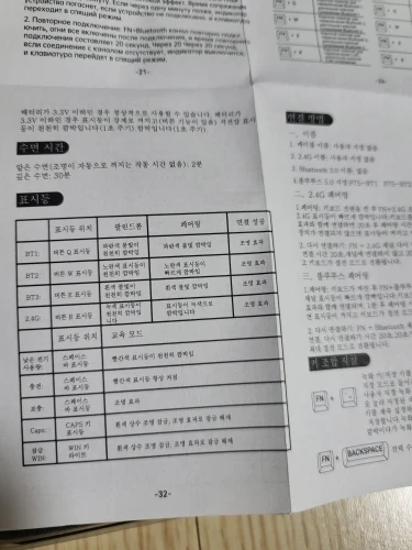 리뷰 사진