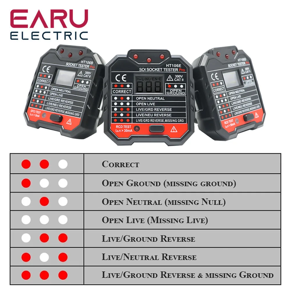 Imagem -03 - Reino Unido da ue Eua Ht106b Ht106d Ht106e Soquete Tester Teste de Tensão Soquete Detector ue Reino Unido Plug Zero Linha Plug Terra Polaridade Verificação Fase