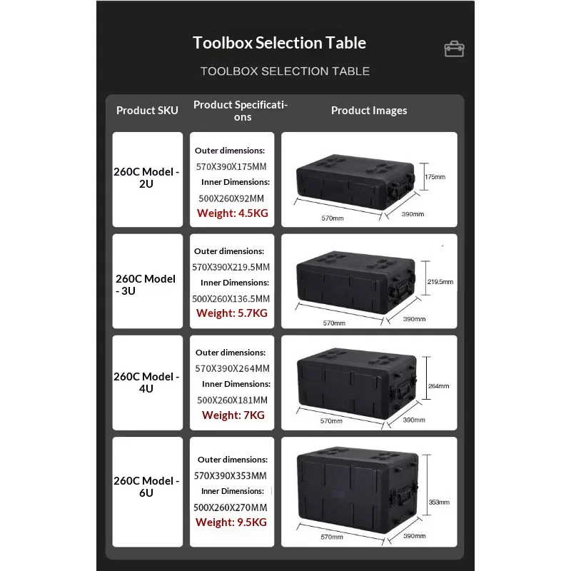 Portable 2U 4U 6U Stage Audio Equipment Flight Case Plastic Cabinet for Microphone Amplifier Receiver