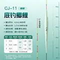 A11
