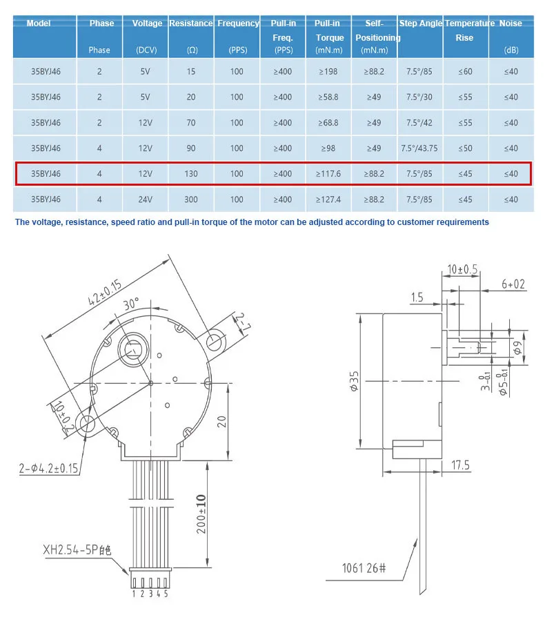 1 pz/lotto 35 byj46 motore passo-passo 4 fasi 5 fili Nema 14 Stepper Nema14 per bere condizionatore d\'aria deumidificazione purificare Monitor