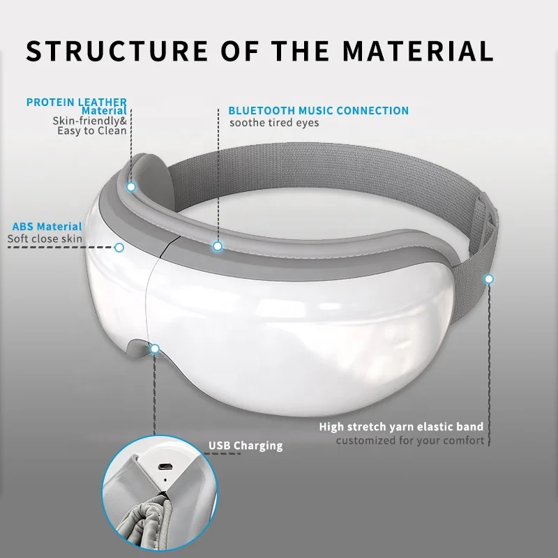 Massaggiatore per occhi intelligente di vendita caldo con riscaldamento e pressione dell'aria, massaggio vibrante a 4 modalità per il rilassamento degli occhi, ricaricabile tramite USB)