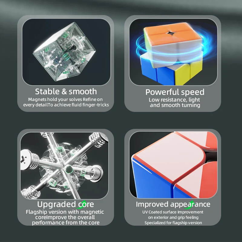 فين مكعب 2x2x2 المغناطيسي الأشعة فوق البنفسجية المكعب السحري فين الكرة الأساسية الأشعة فوق البنفسجية ملصق سرعة أُحجية مكعبات لعب الأطفال هدية