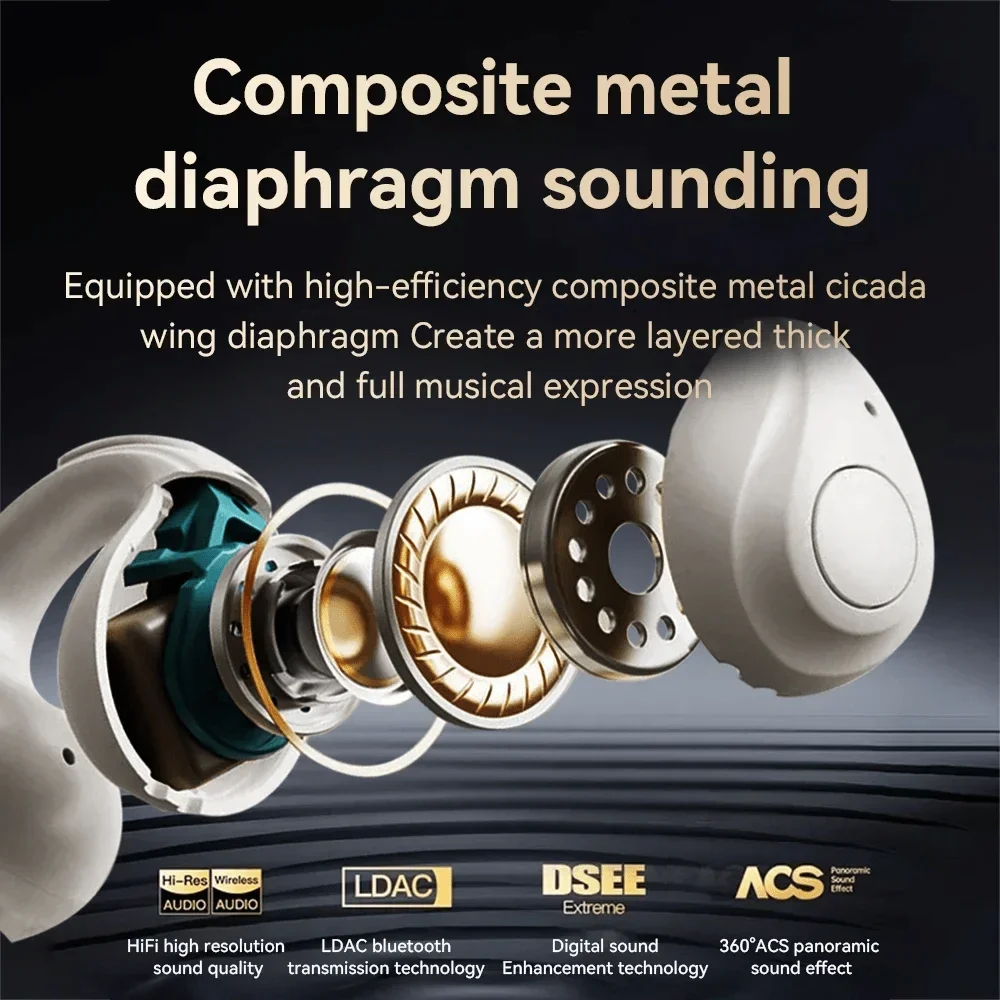 2025 سماعة أذن رياضية جديدة مفتوحة الأذن توصيل هوائي 5.3 سماعة رأس بلوتوث TWS لاسلكية مناسبة لهواتف iPhone وAndroid. #4