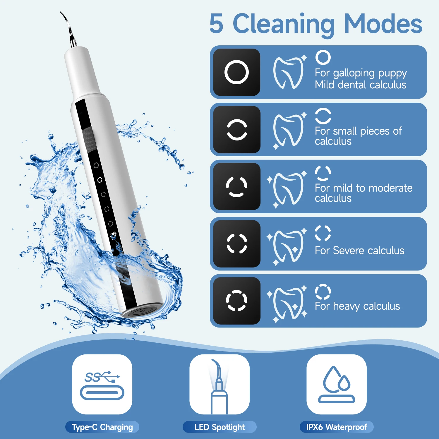 Pet Electric Teeth Cleaner Ultrasonic Dental Scaler Dog Cat Household Tooth Tartar Calculus Plaque Remover Tooth Stains Remover