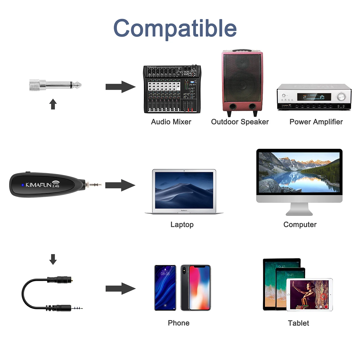 Ktenstein-Microphone sans fil FUN 2.4G, casque étanche, avec émetteur, pour moniteur de fitness, filature, yoga