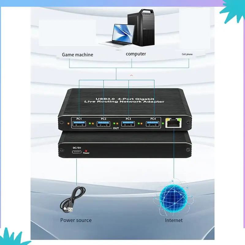 

Гигабитный сетевой адаптер ABZW USB3.0 Plug and Play, 4-портовый гигабитный RJ45, без драйверов, для компьютеров, оборудования для потокового вещания в реальном времени