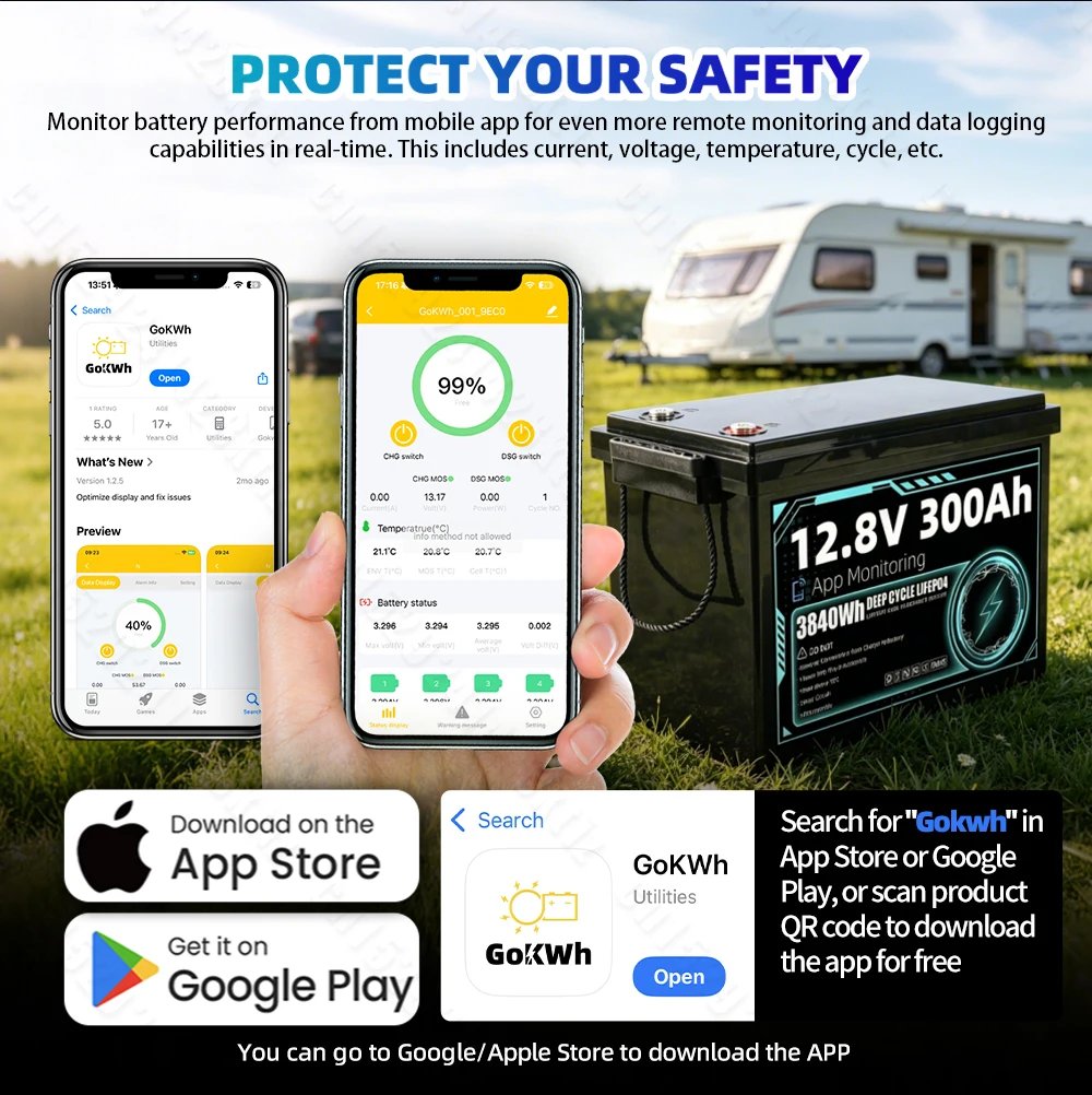 Lifepo4 12V 300Ah Battery 3840Wh APP Mornitoring 8000+ Cycles Grade A Lithium Iron Phosphate Cells Built-in 4S 200A BMS Mini Size Brand New Rechargeable LFP Batteries DIY 4 Series/Parallel For Trolling Motors RV Camping Outdoor Marine Yacht US Stock