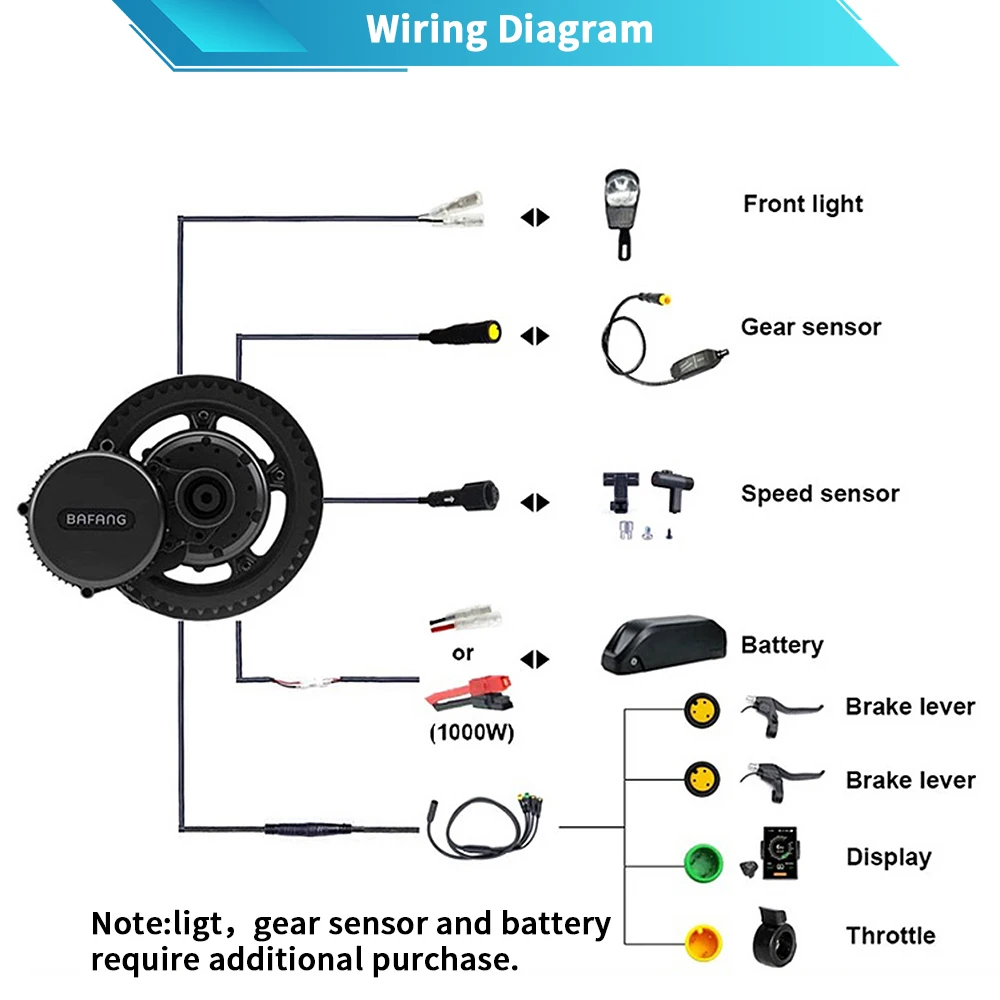 Kit di conversione BAFANG-Ebike, motore Mid Drive, BBSHD, BBS03B, BB, 68mm, 73mm, 90mm, 100mm, 110mm, 120mm, 48V, 52V, 1000W