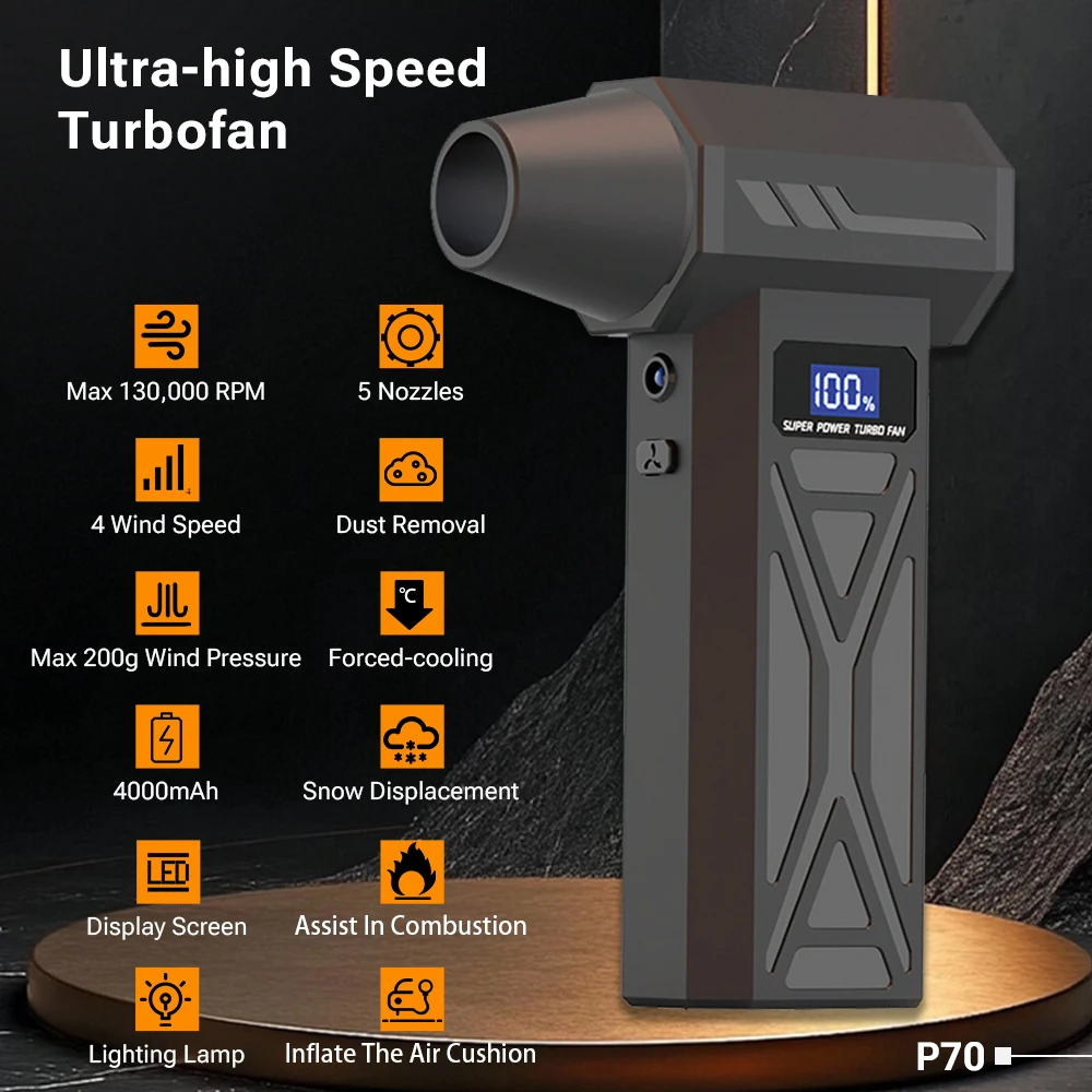 Высокоскоростной турбовентилятор 130000 об/мин, профессиональный комплект с 5 насадками и быстрой зарядкой через USB, очистка автомобиля/электронное удаление пыли/зажигание барбекю на открытом воздухе/многофункциональный пылеочиститель/снежный вентилятор, портативный ручной пылесос