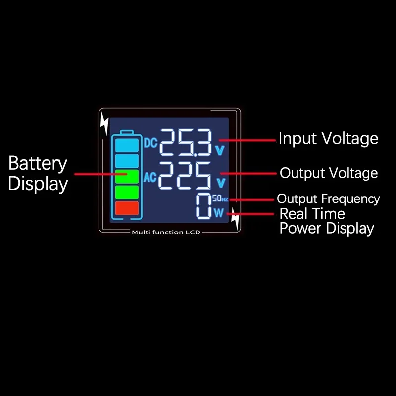 Pure Sine Wave Inverter DC 12/24/48/60/72V TO AC 220V Off Grid Solar Inverter Voltage Converter Transformer for Car Home