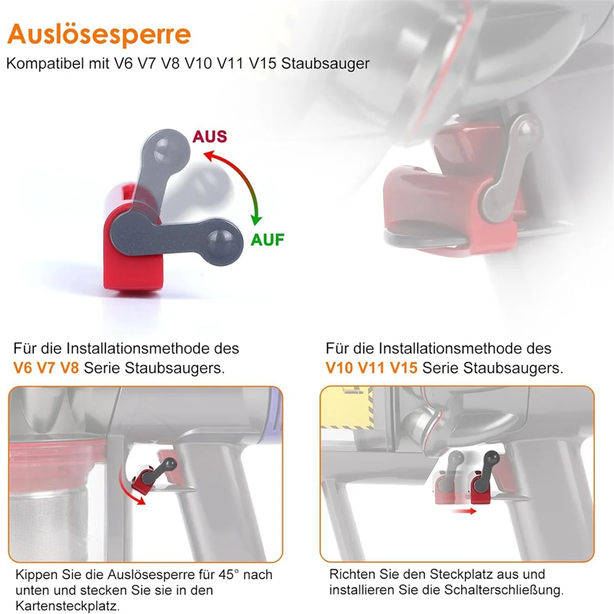 Lid Replacement for V6 DC58 DC59 DC61 DC62 DC72 DC74 Dust Container, Vacuum Cleaner Dust Reservoir Floor Flap