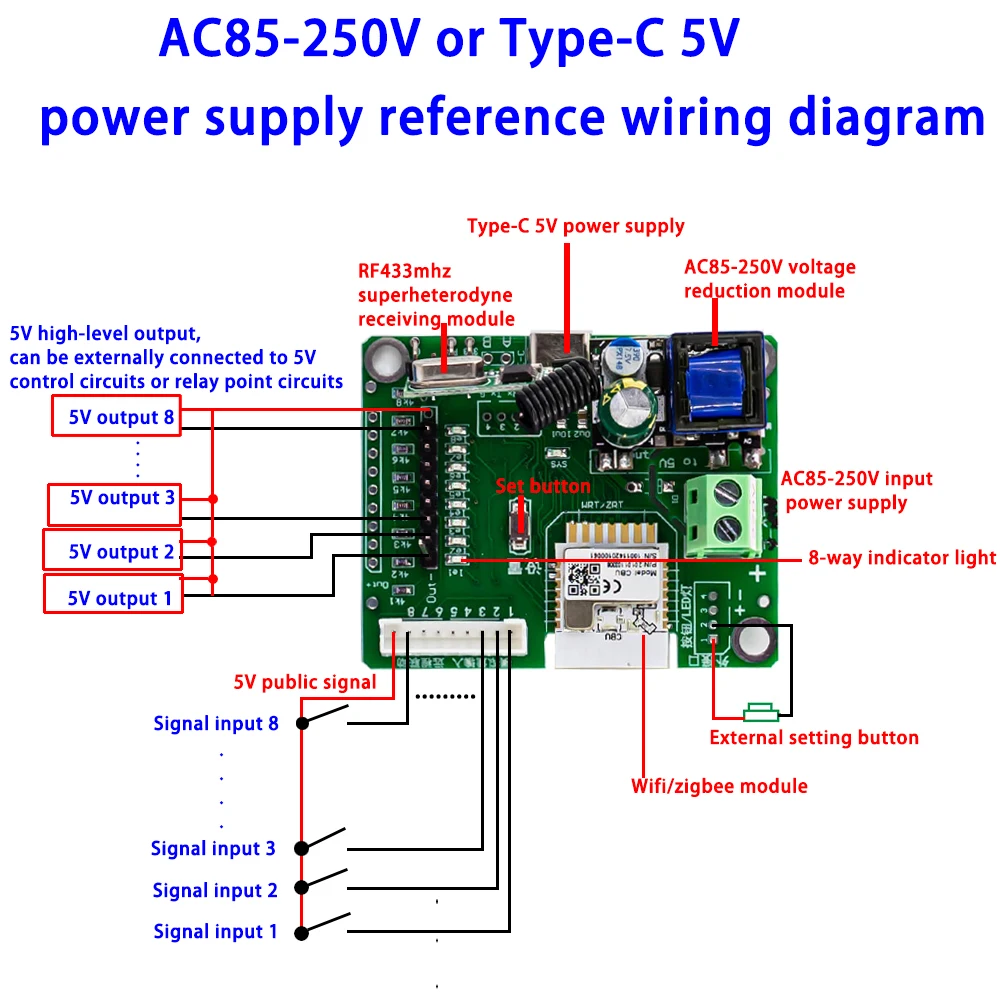 7-27V AC85-250V Tuya 8 Weg Wifi/Zigbee Afstandsbediening Signaalcontrole Op Hoog Niveau Signaalingang Mobiele Telefoon Display Circuit Status