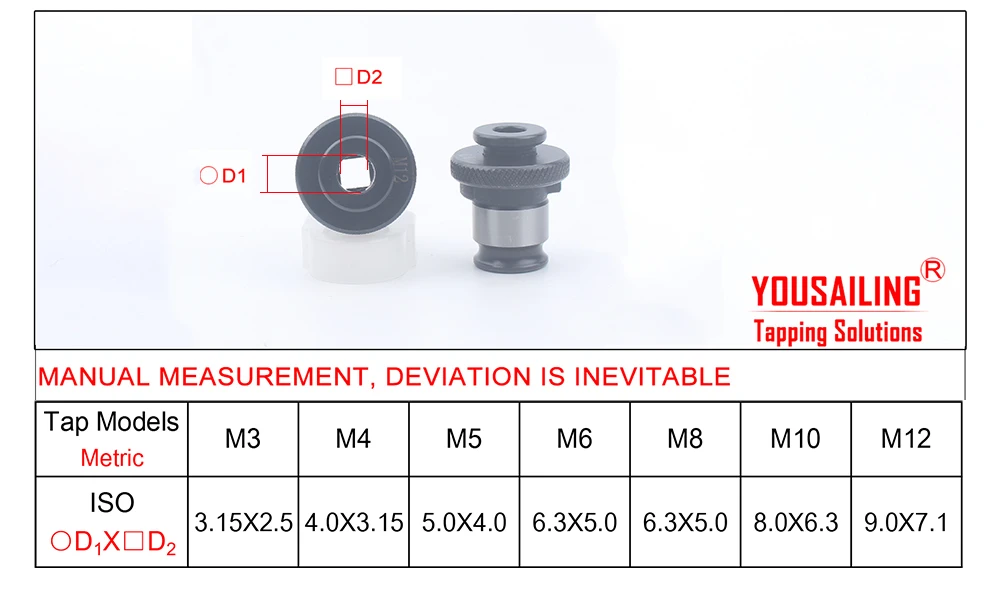 YOUSAILING GT12 19mm ISO M3-M12 탭 수집 척 가격 1pc